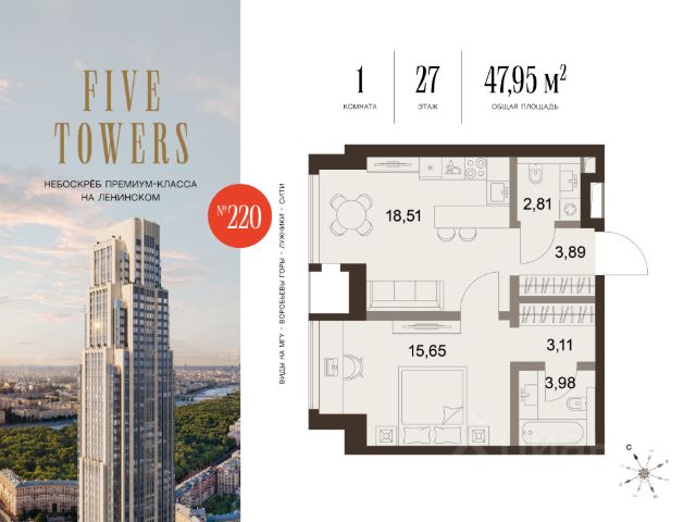 ЖК «Five Towers»