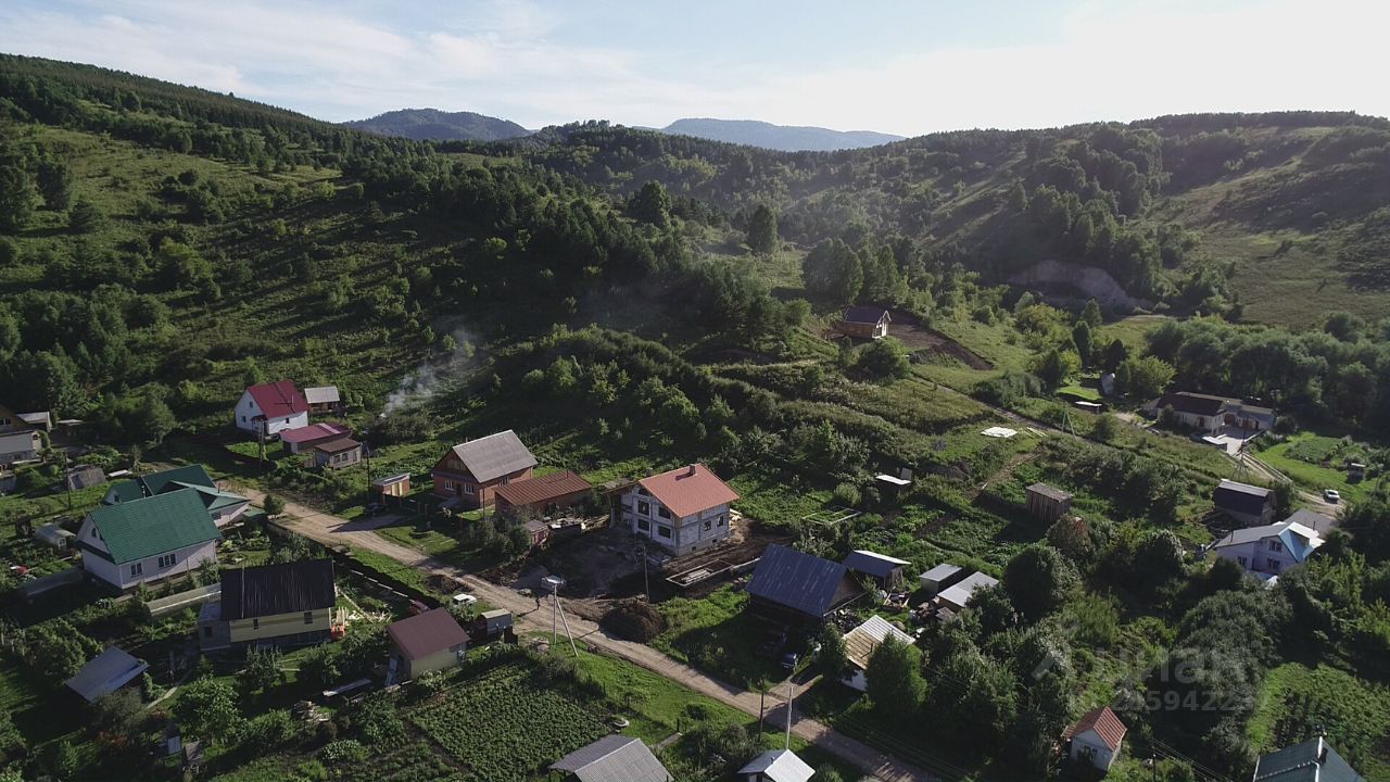 Купить земельный участок на улице Проходная в городе Белокуриха, продажа  земельных участков - база объявлений Циан. Найдено 1 объявление