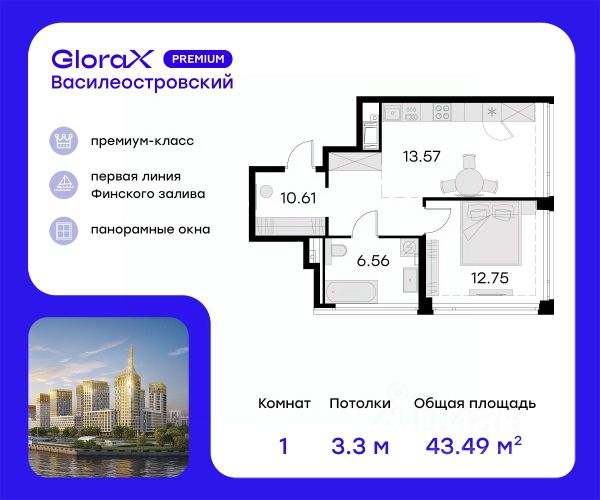 ЖК «GloraX Premium Василеостровский»