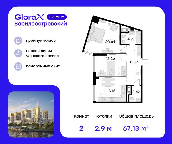 ЖК «GloraX Premium Василеостровский»