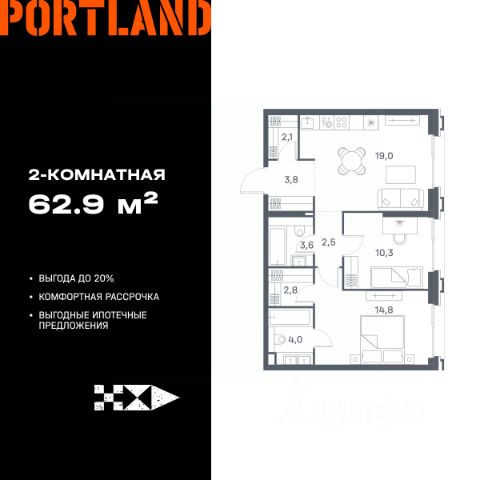 ЖК «Portland»
