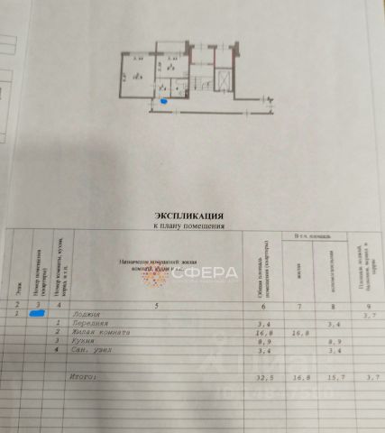 1-комн., 32,5 м², 1/10 этаж