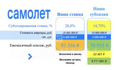 1-комн.кв., 37 м², этаж 4