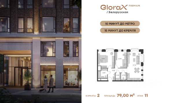 ЖК «GloraX Premium Белорусская»