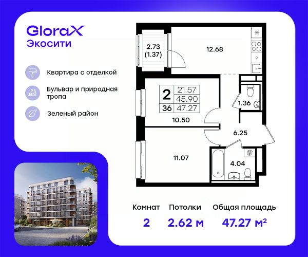 ЖК «GloraX Экосити»