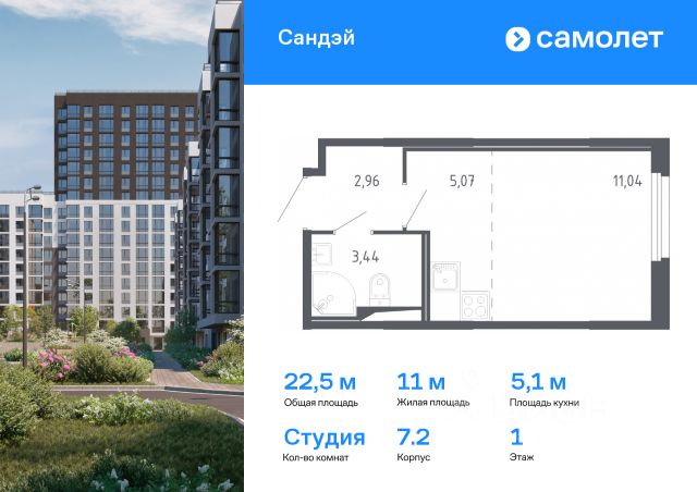 ЖК «Сандэй»