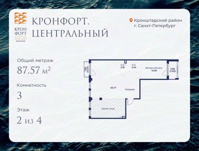 ЖК «Кронфорт.Центральный»