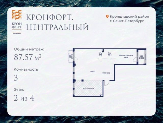 ЖК «Кронфорт.Центральный»