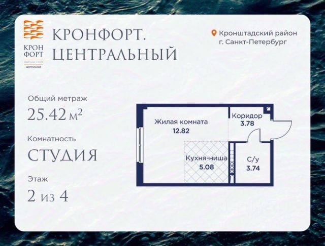 ЖК «Кронфорт.Центральный»