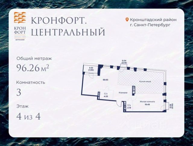 ЖК «Кронфорт.Центральный»