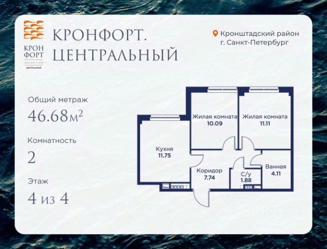 ЖК «Кронфорт.Центральный»