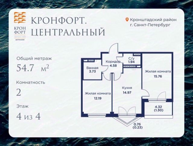 ЖК «Кронфорт.Центральный»