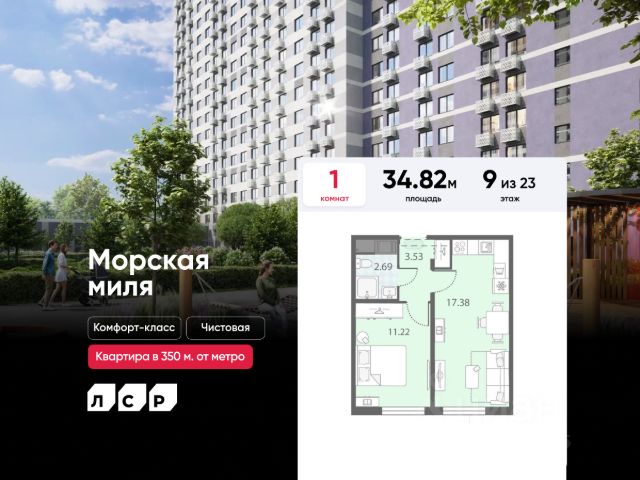 ЖК «Морская миля»