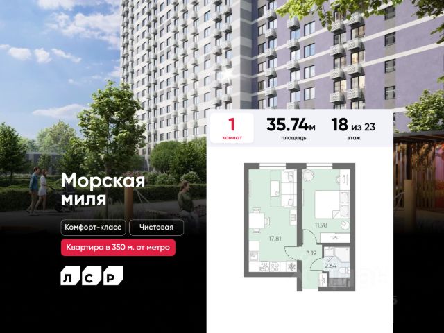 ЖК «Морская миля»