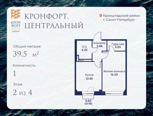 ЖК «Кронфорт.Центральный»