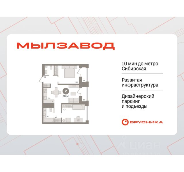 ЖК «Мылзавод»