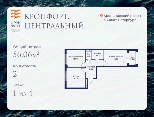 ЖК «Кронфорт.Центральный»