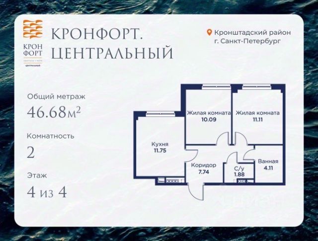 ЖК «Кронфорт.Центральный»