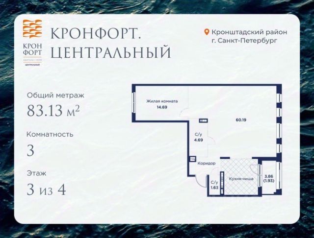 ЖК «Кронфорт.Центральный»