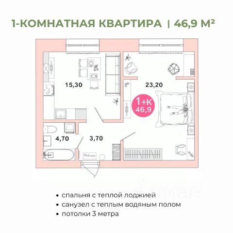 ЖК «Ростоши Премьер»