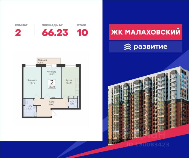 ЖК «Малаховский»