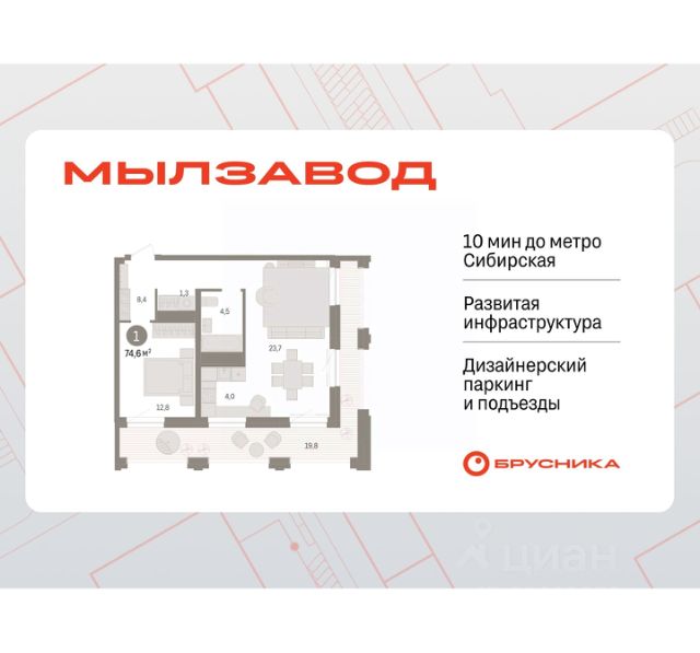 ЖК «Мылзавод»