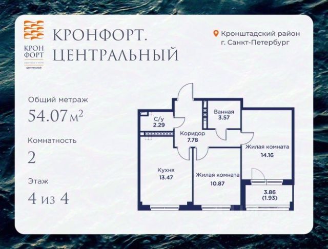 ЖК «Кронфорт.Центральный»