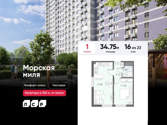 ЖК «Морская миля»