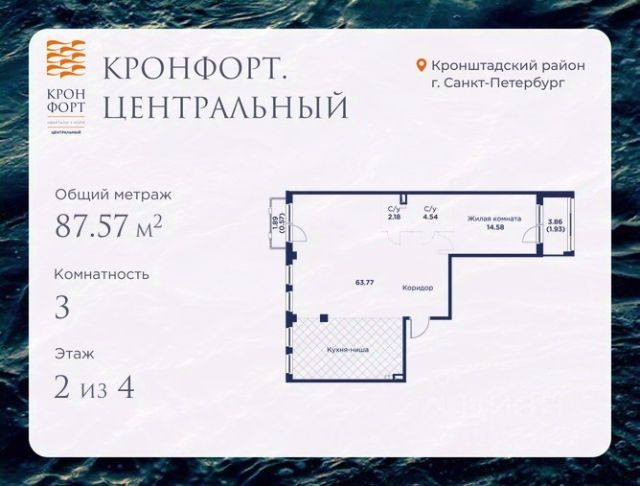 ЖК «Кронфорт.Центральный»