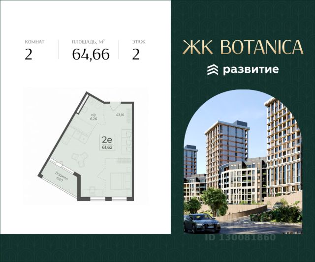 ЖК «Botanica»