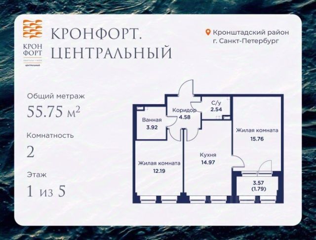 ЖК «Кронфорт.Центральный»