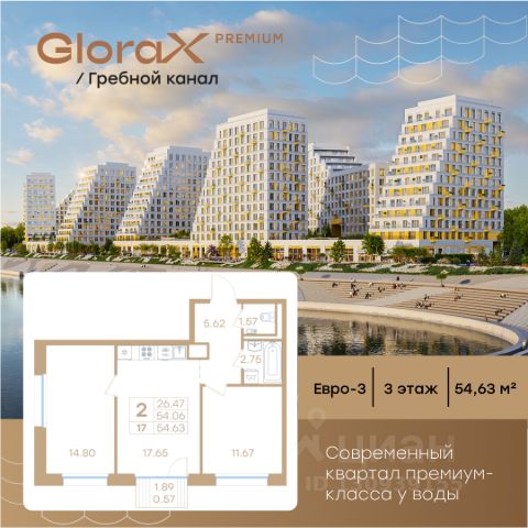 ЖК «GloraX Premium Гребной канал»