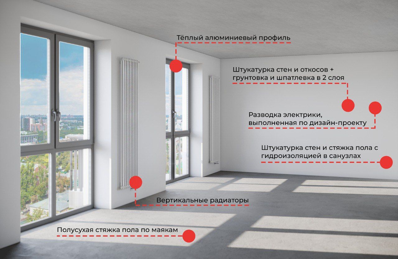 Отделка