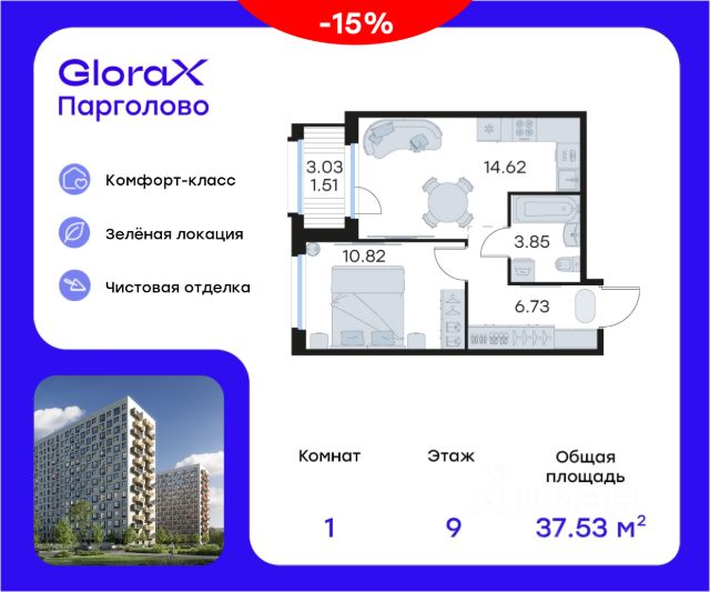 ЖК «GloraX Парголово»