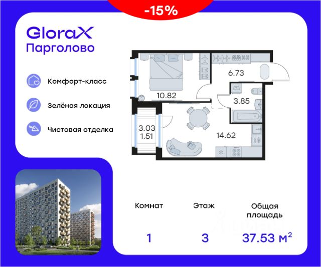 ЖК «GloraX Парголово»