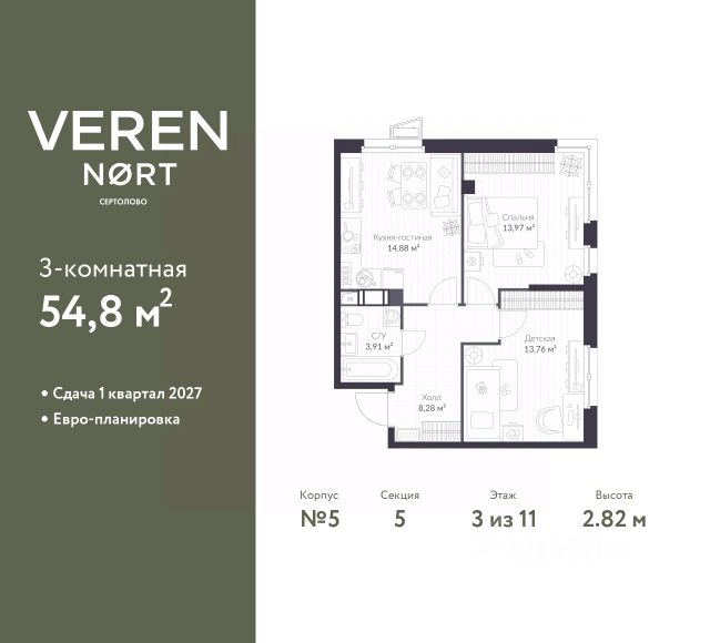 ЖК «VEREN NORT СЕРТОЛОВО»