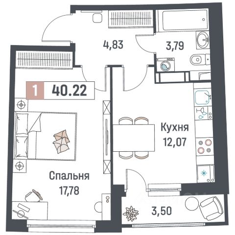 ЖК «Авиатор»