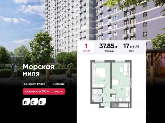 ЖК «Морская миля»