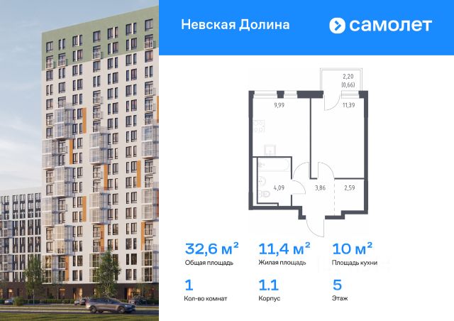 ЖК «Невская Долина»