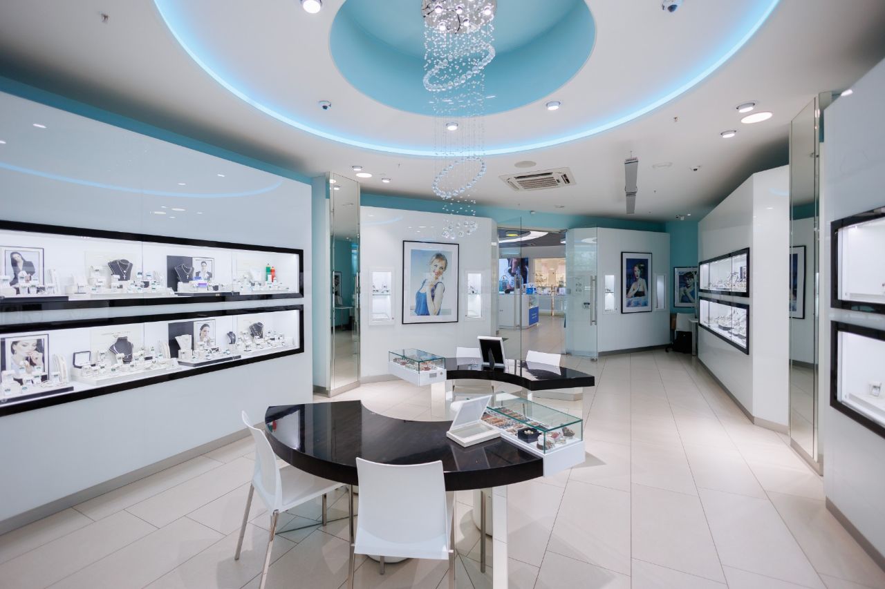 продажа помещений в ТЦ Вятка-ЦУМ