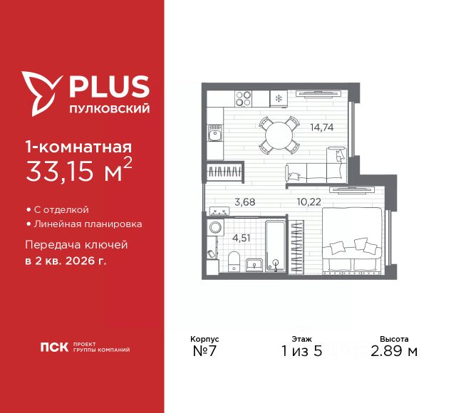 ЖК «PLUS Пулковский»
