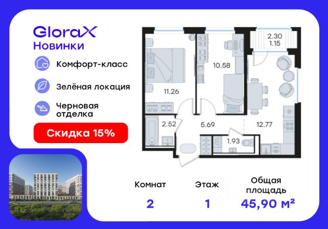 ЖК «GloraX Новинки»