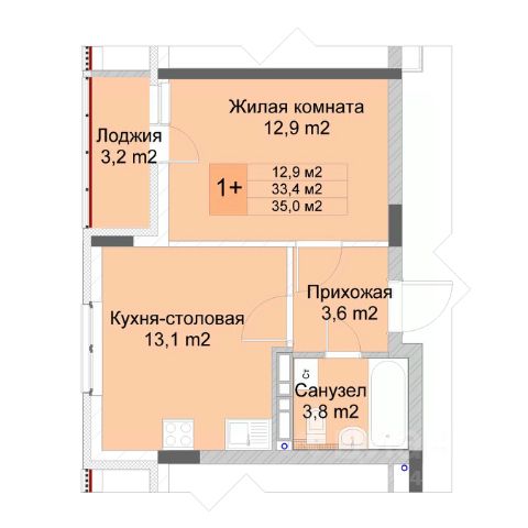 ЖК «Кузнечиха Город»