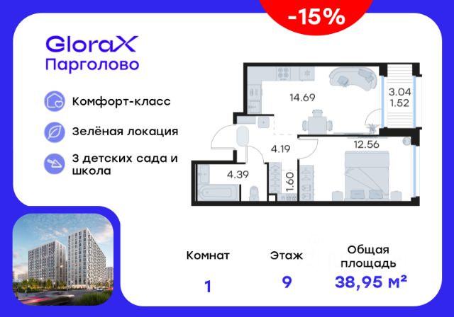 ЖК «GloraX Парголово»