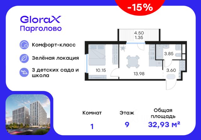 ЖК «GloraX Парголово»
