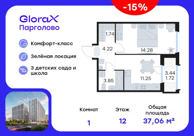 ЖК «GloraX Парголово»