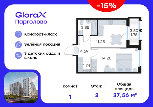 ЖК «GloraX Парголово»