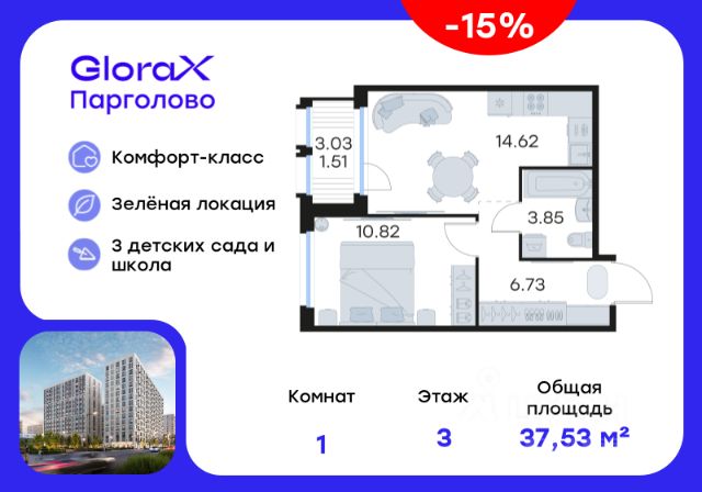 ЖК «GloraX Парголово»