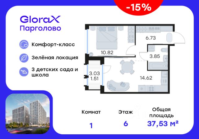 ЖК «GloraX Парголово»