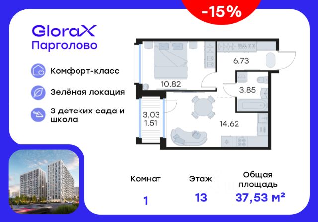 ЖК «GloraX Парголово»